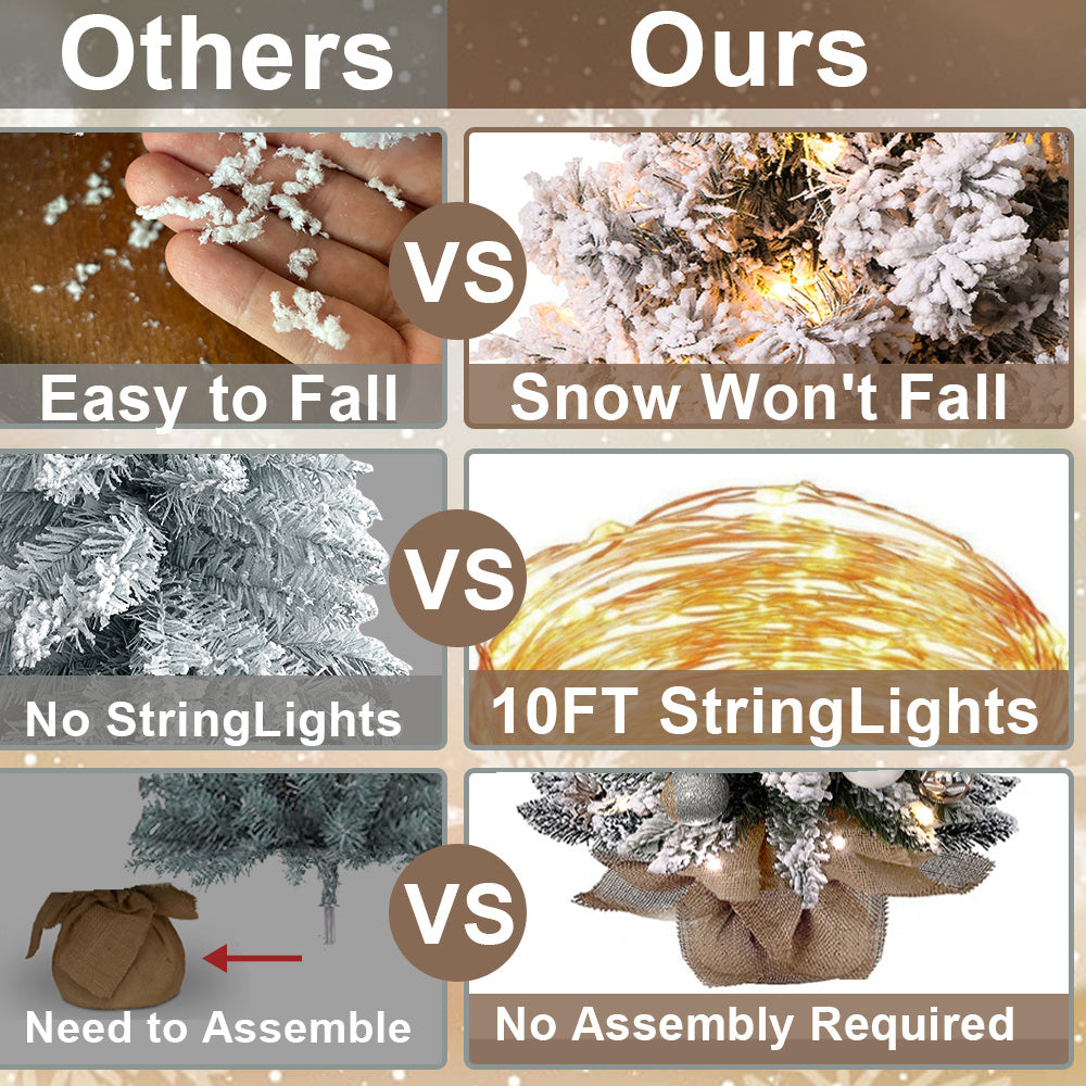 Snowy Mini Christmas Tree